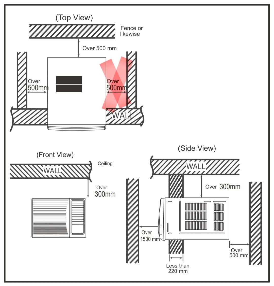 window ac unit parts diagram