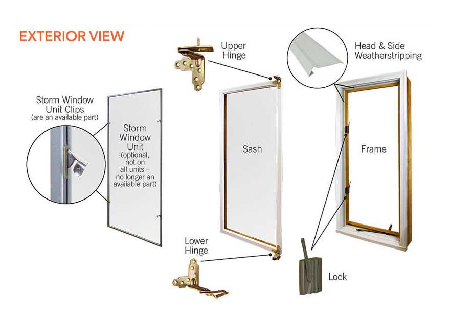 window parts diagram exterior