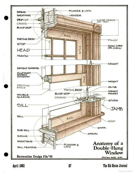 window parts diagram exterior