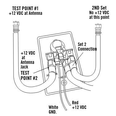 winegard antenna parts diagram