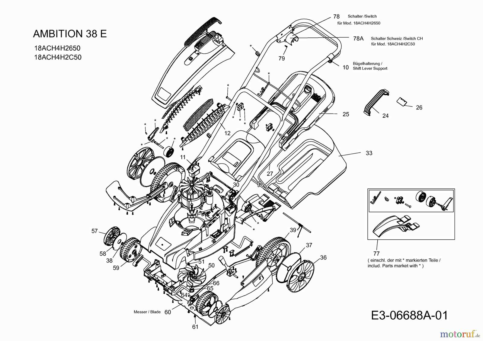 wolf parts diagram