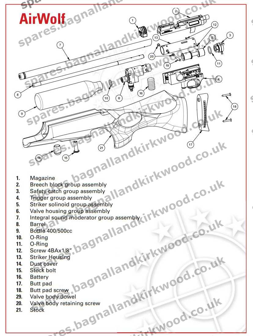 wolf r304 parts diagram