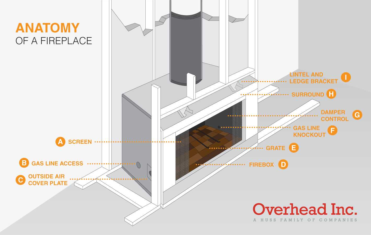 wood burning fireplace parts diagram