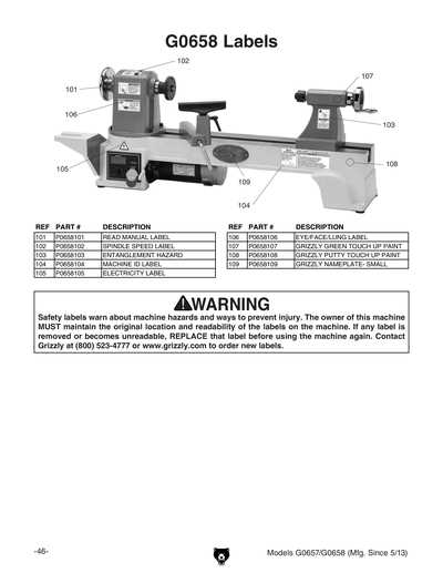 wood lathe parts diagram