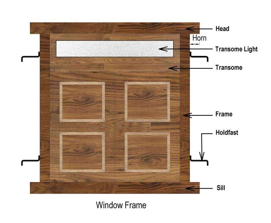 wooden window parts diagram