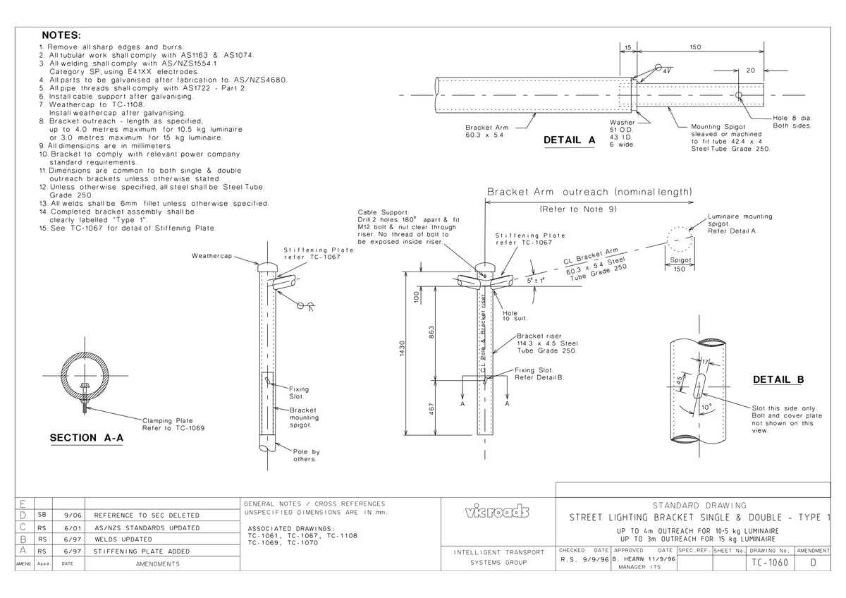 work sharp parts diagram