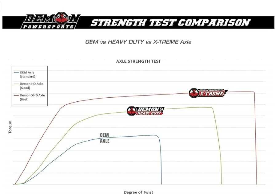 world of powersports parts diagram