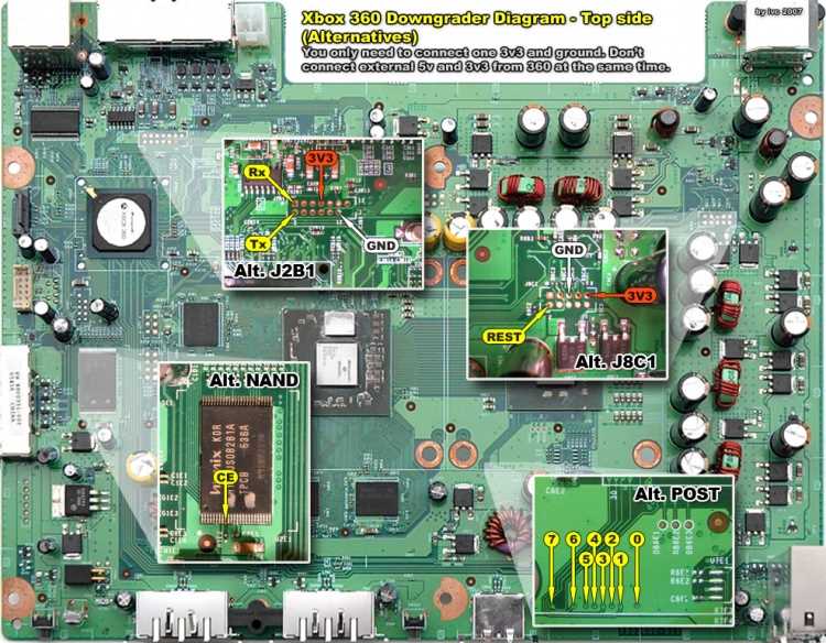 xbox 360 controller parts diagram