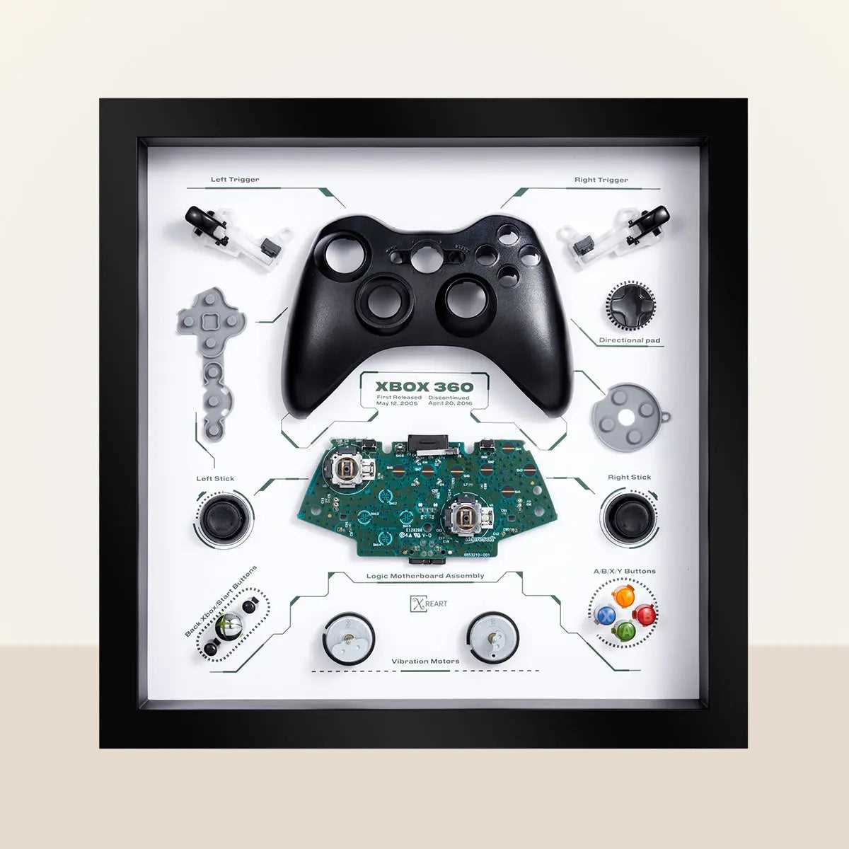 xbox 360 parts diagram