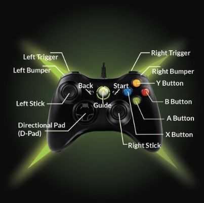 xbox controller parts diagram