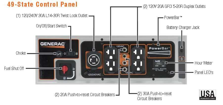 xg8000e parts diagram