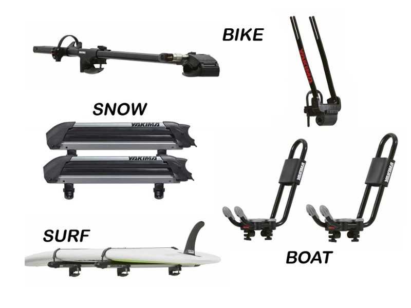 yakima roof rack parts diagram