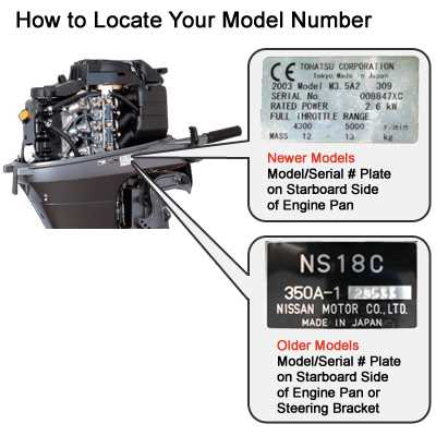 yamaha 2hp outboard parts diagram