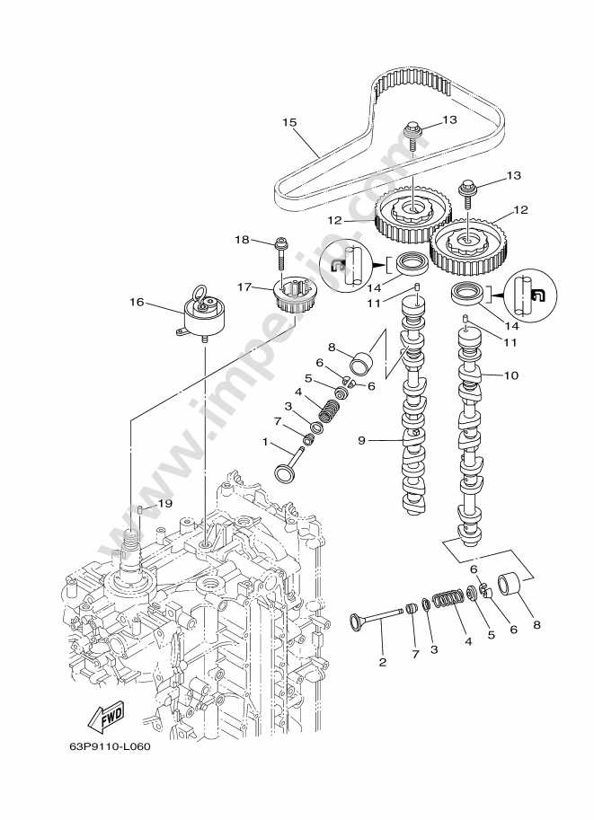 yamaha f150 parts diagram