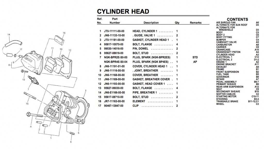 yamaha g16 parts diagram