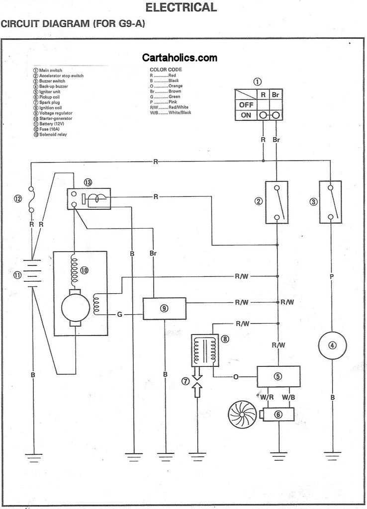 yamaha g16 parts diagram