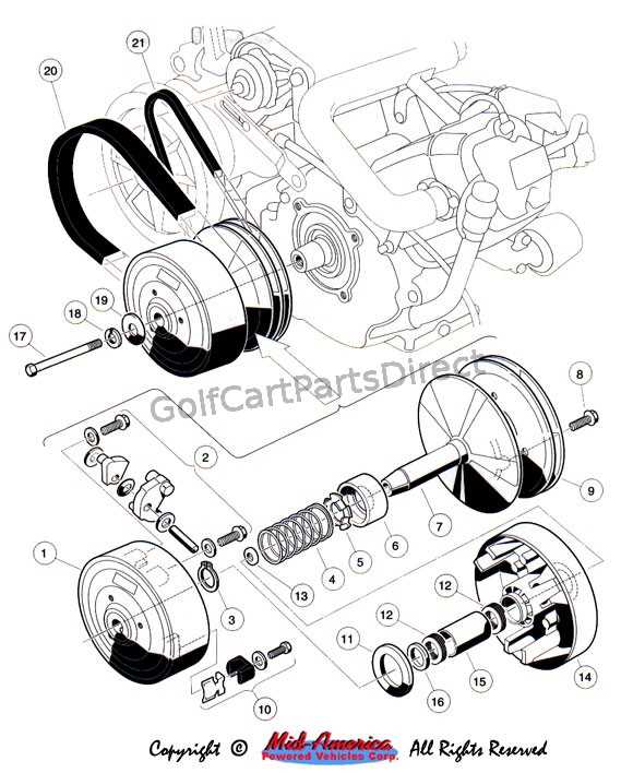 yamaha g16a parts diagram