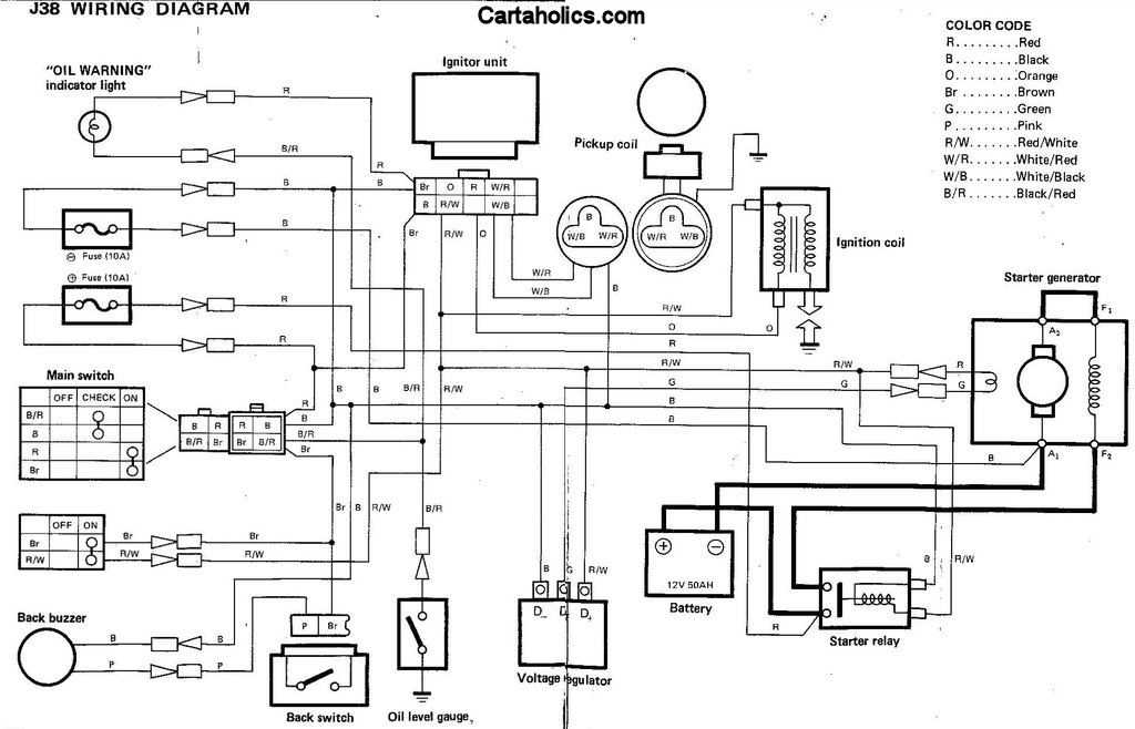 yamaha golf cart parts diagram