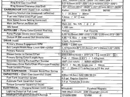 yamaha mz300 parts diagram