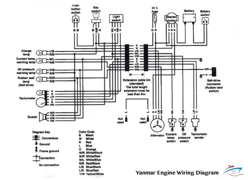 yanmar parts diagram