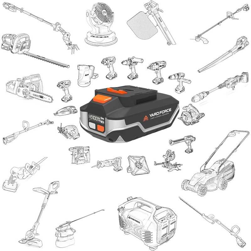 yard force lawn mower parts diagram