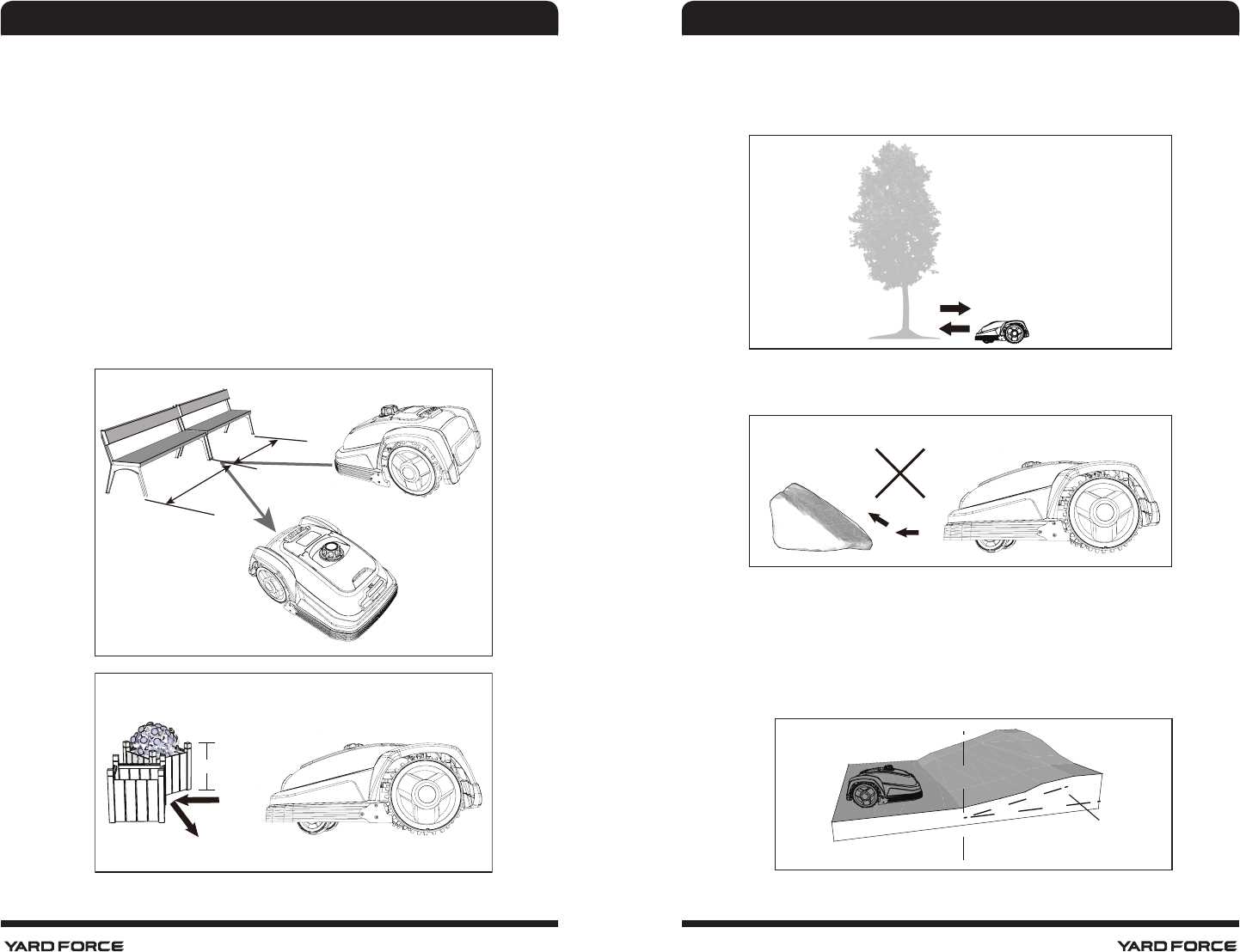 yard force lawn mower parts diagram