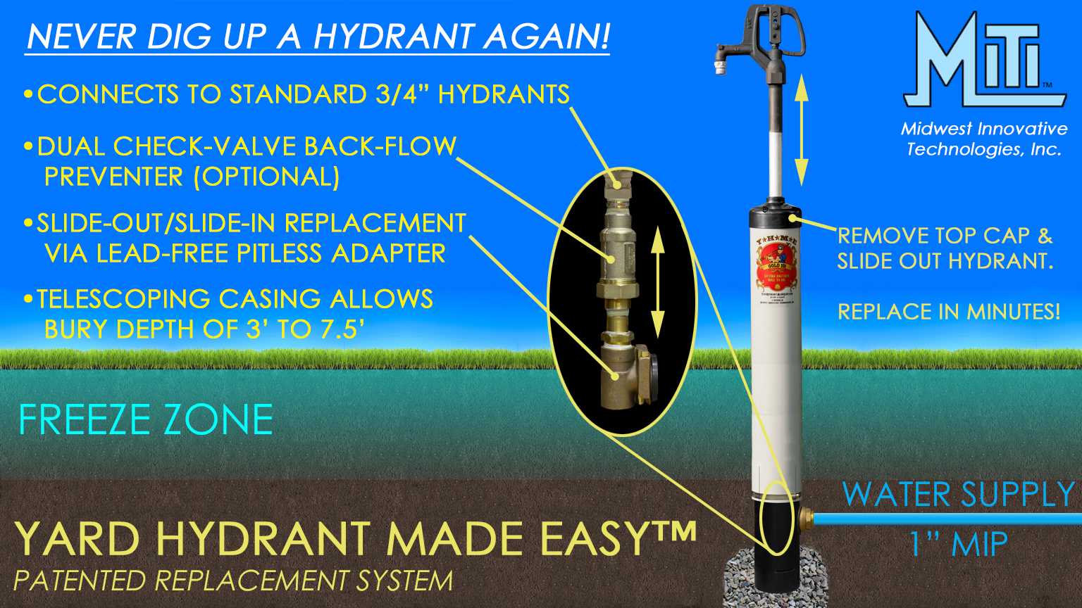 yard hydrant parts diagram