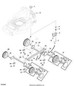 yardworks lawn tractor parts diagram