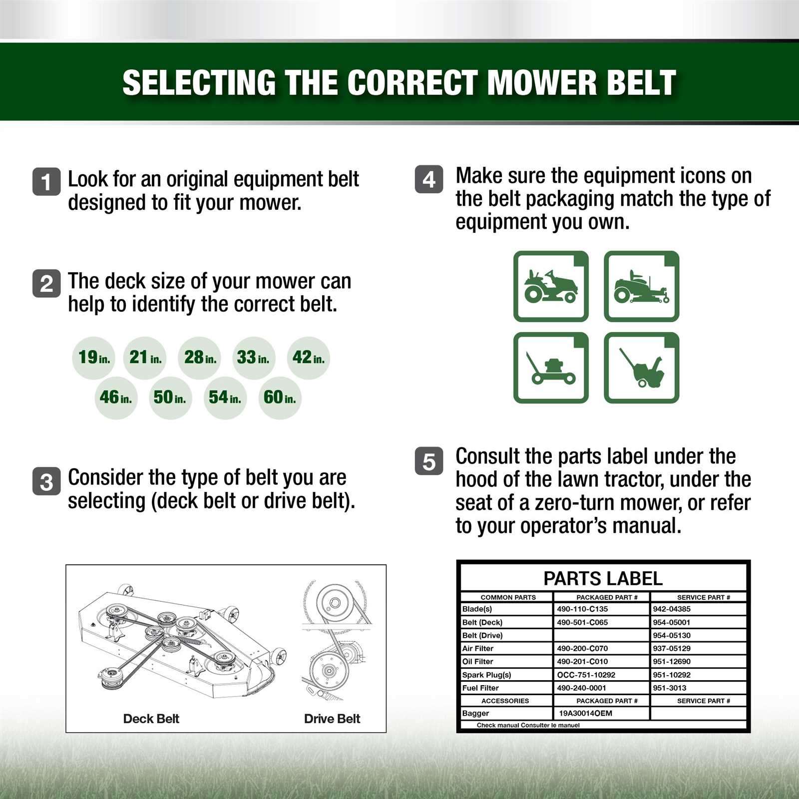 yardworks riding lawn mower parts diagram