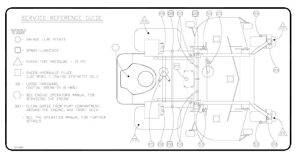 yazoo kees parts diagram