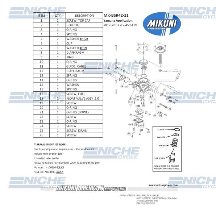 yfz 450 parts diagram