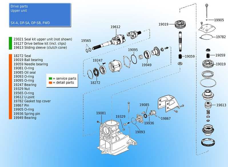 zd dubb 2ldc 3ppx parts diagram