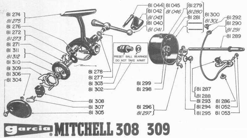 zebco parts diagrams