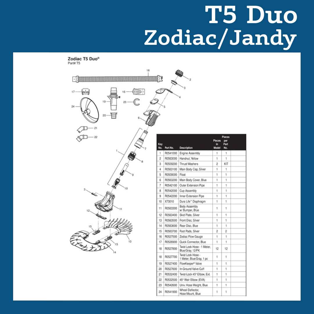 zodiac g3 parts diagram