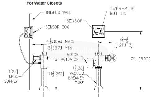 zurn flush valve parts diagram