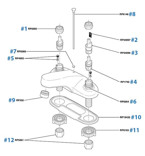 sink plumbing parts diagram