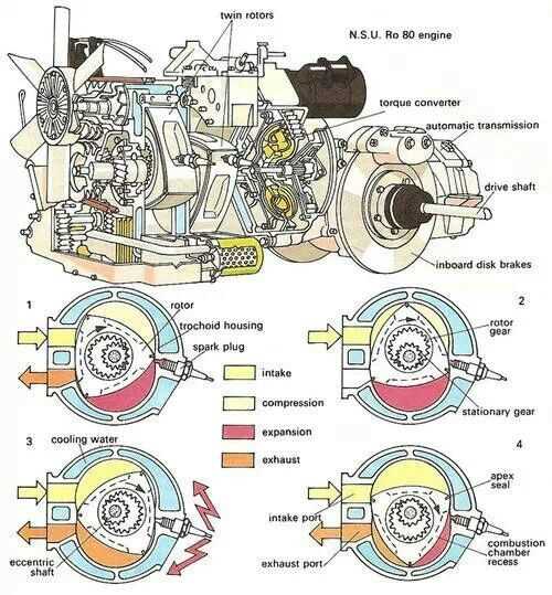 rx8 parts diagram