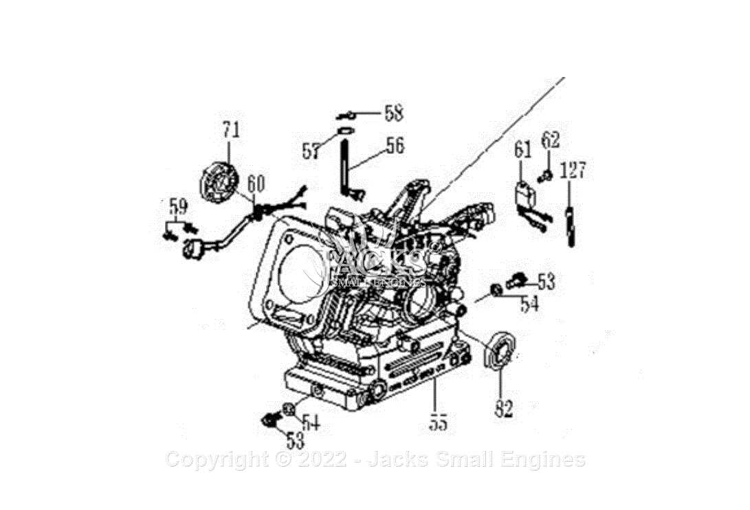 predator 3500 parts diagram