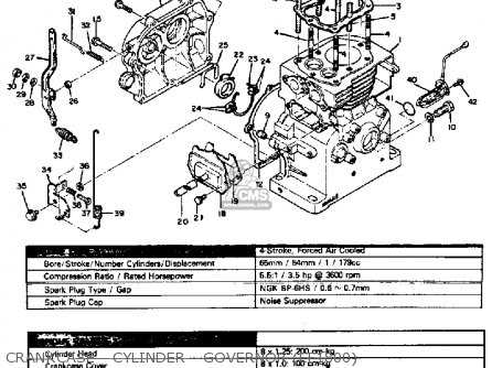 yamaha generator parts diagram