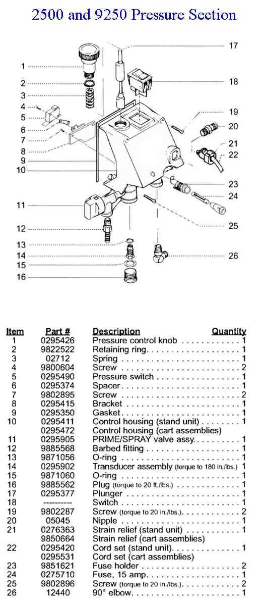 wagner power painter plus parts diagram