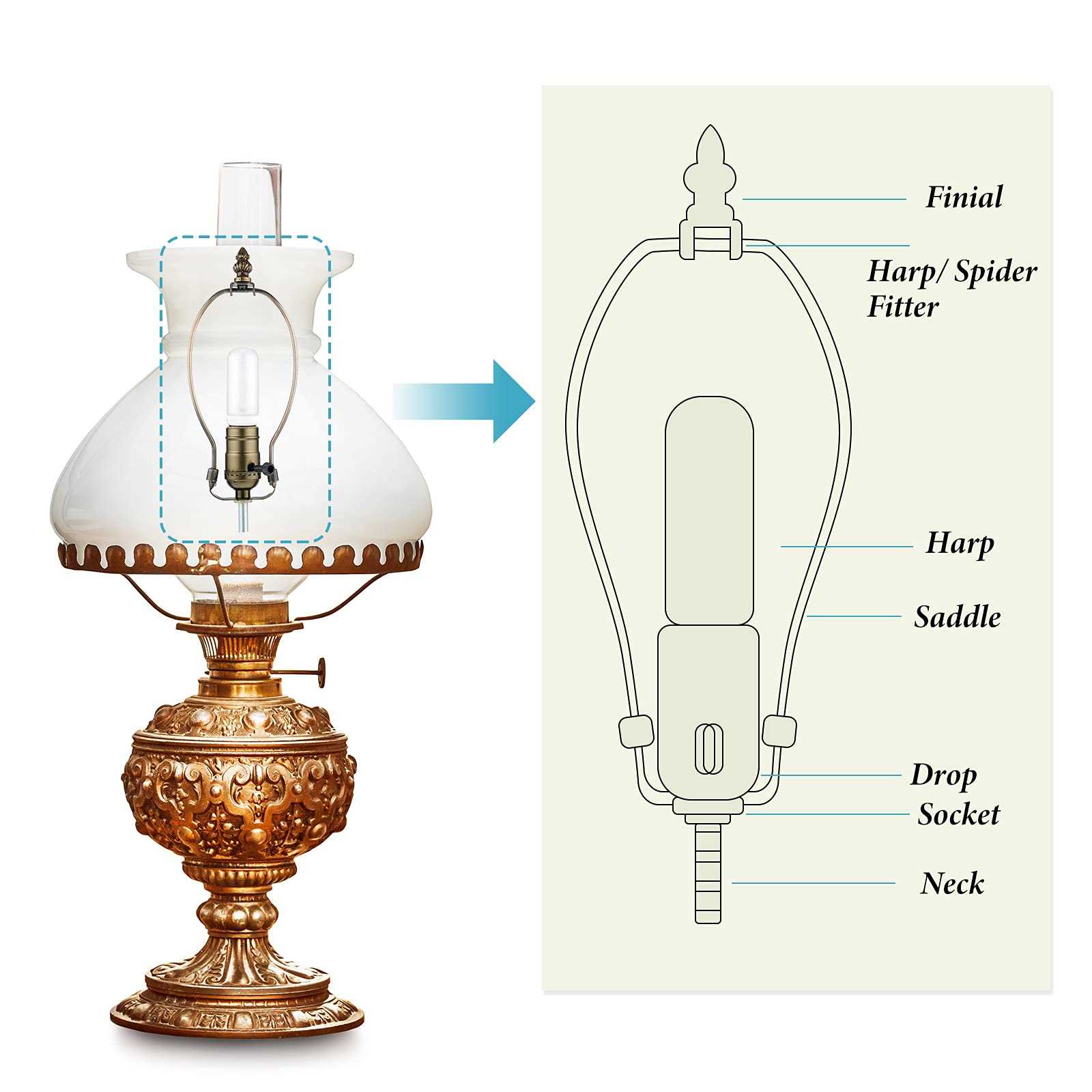 table lamp parts diagram