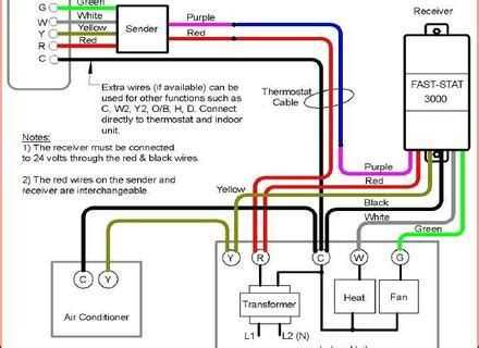 american standard air conditioner parts diagram