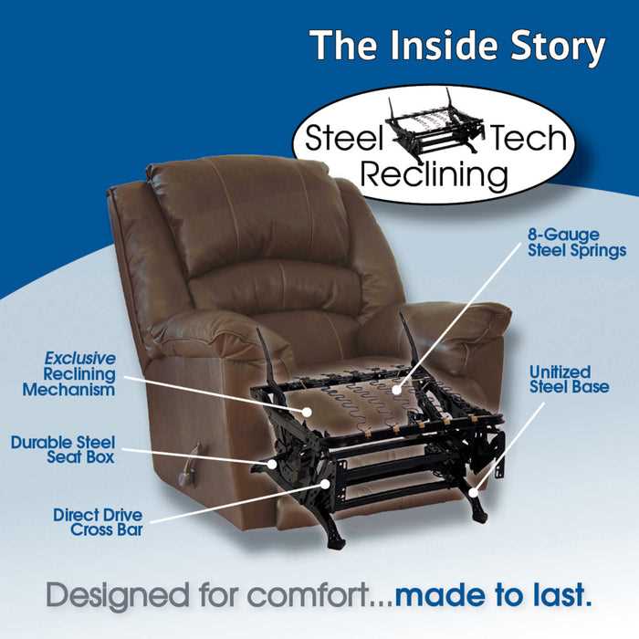 rocking chair parts diagram