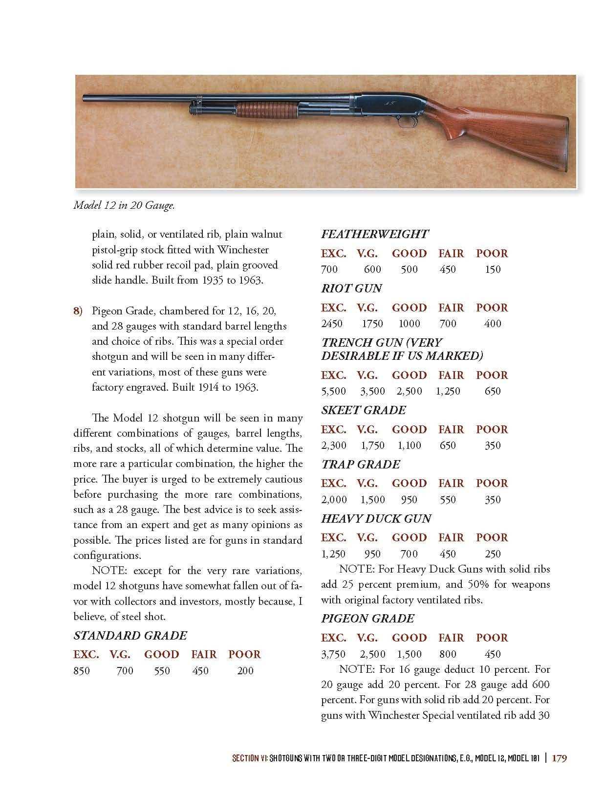 winchester model 12 parts diagram