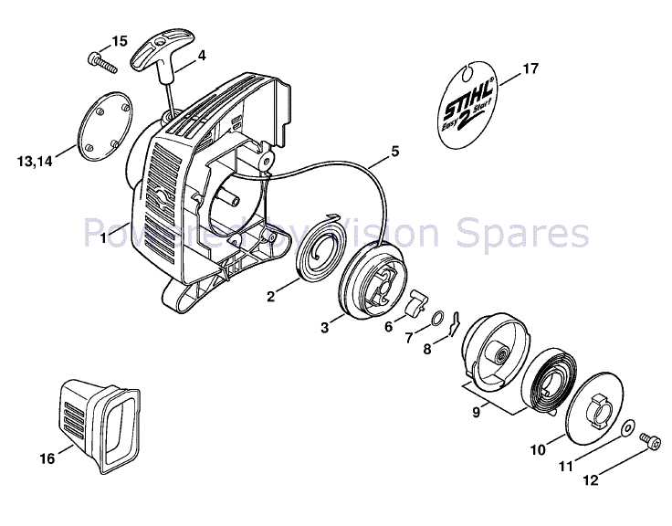 stihl weed eater fs45 parts diagram