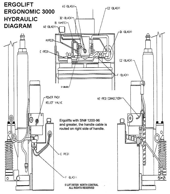 skyjack scissor lift parts diagram