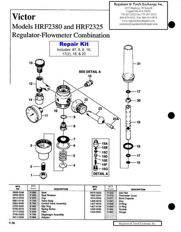 victor mt210 torch parts diagram