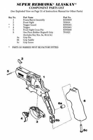 ruger no 1 parts diagram