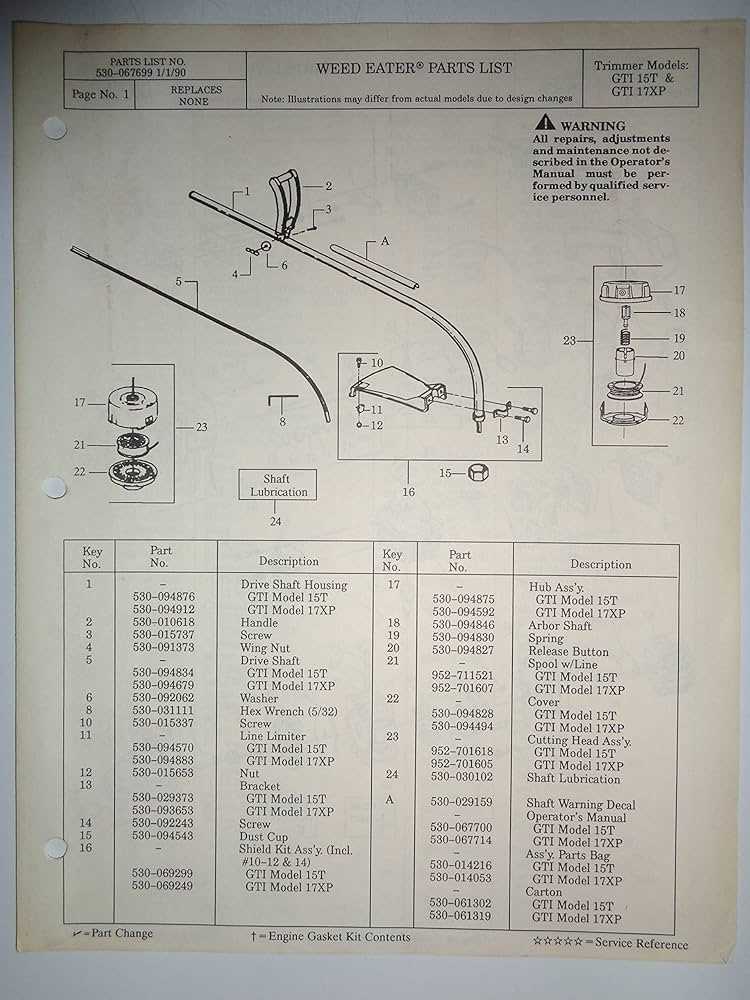 weed trimmer parts diagrams