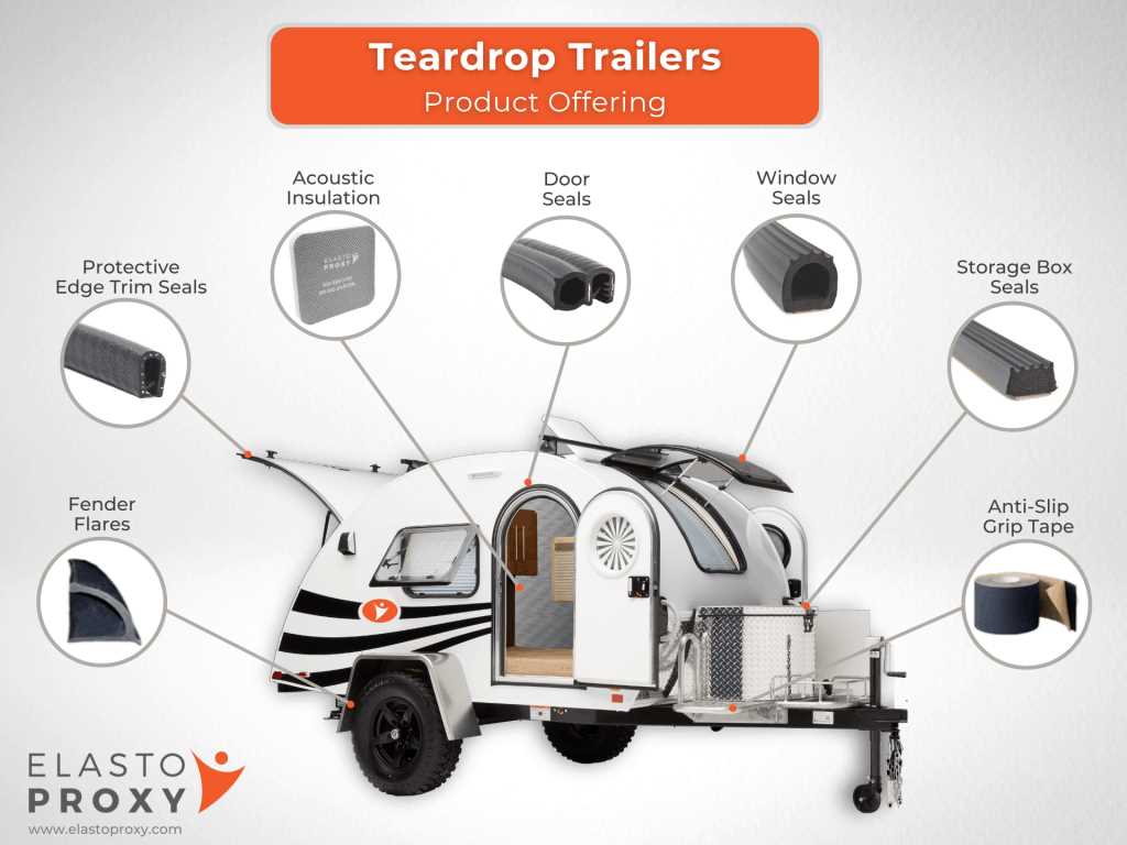 travel trailer parts diagram